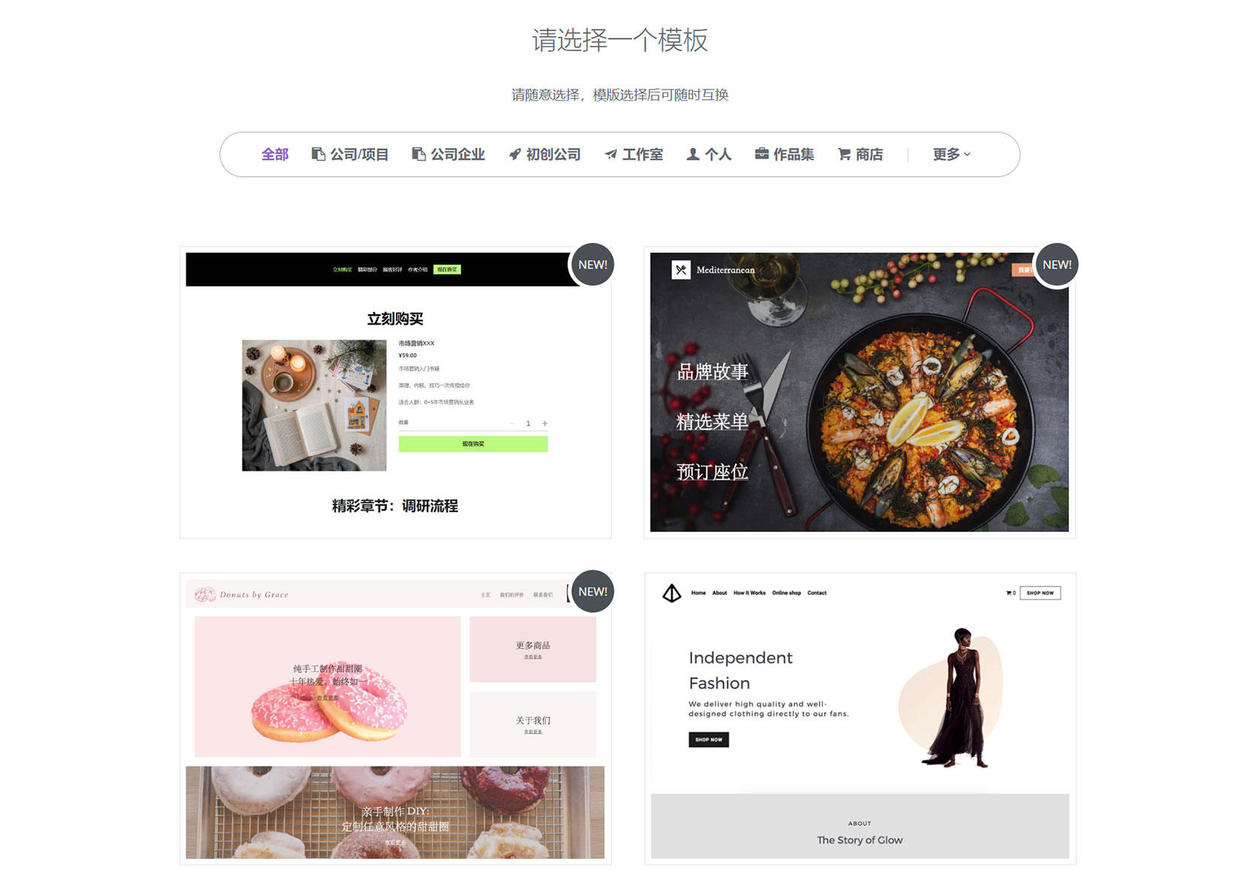 跨境電商是什麼?發展現狀分析